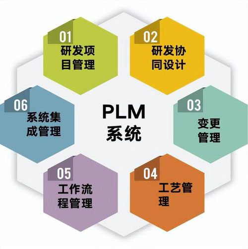 常州新譽集團攜手華天軟件，PLM技術賦能工業大獎得主數字化轉型